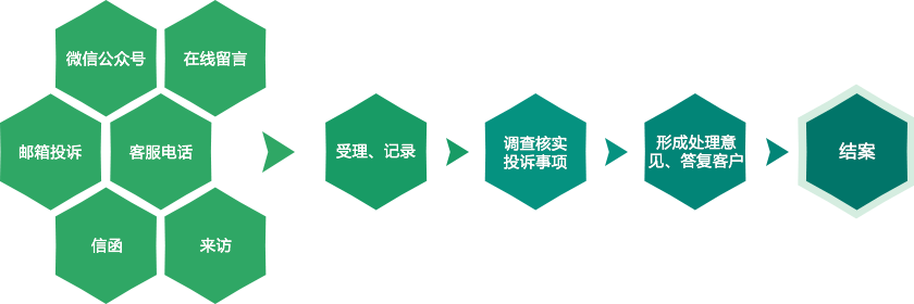 9001cc金沙以诚为本(中国集团)-官方网站